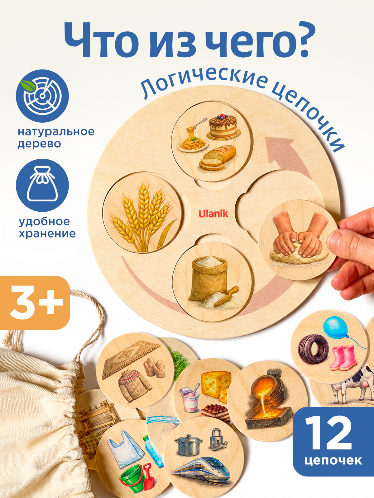 Настольная игра Ulanik Что из чего сделано - фото 1