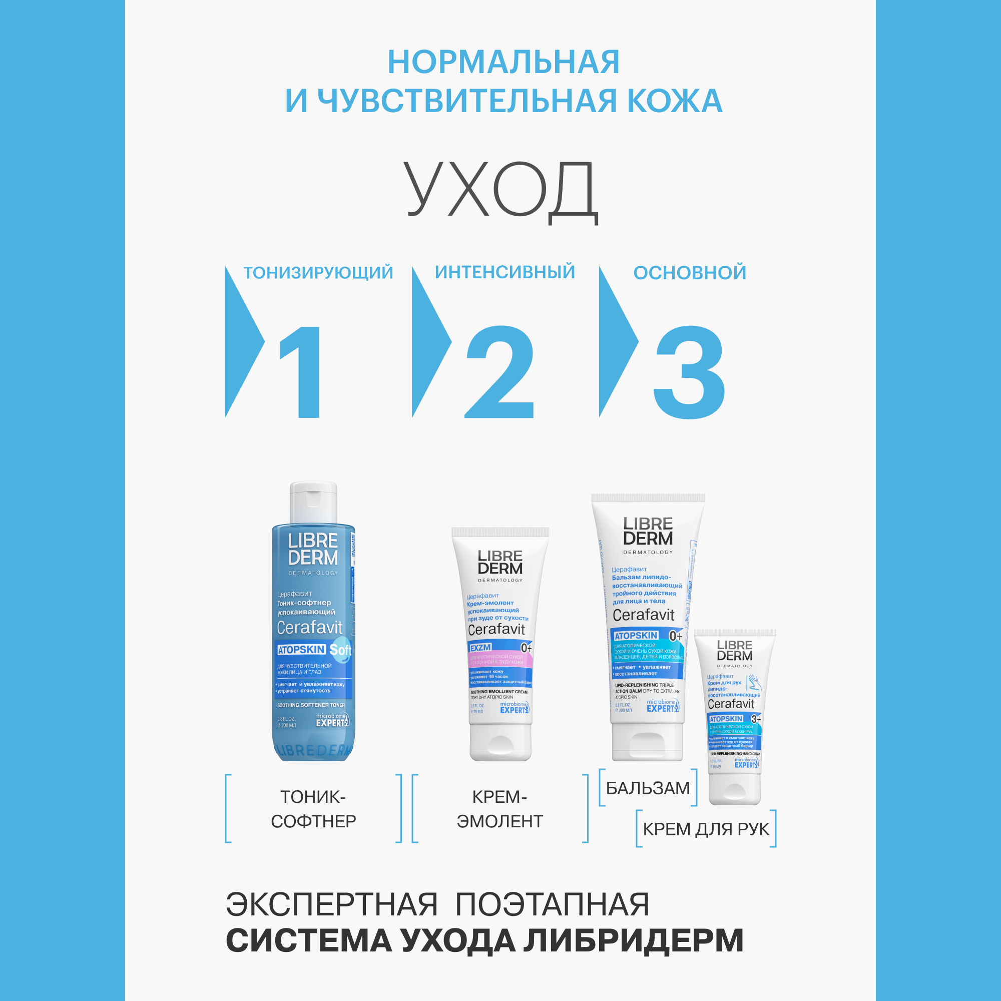 Крем Librederm CERAFAVIT 50 мл - фото 10