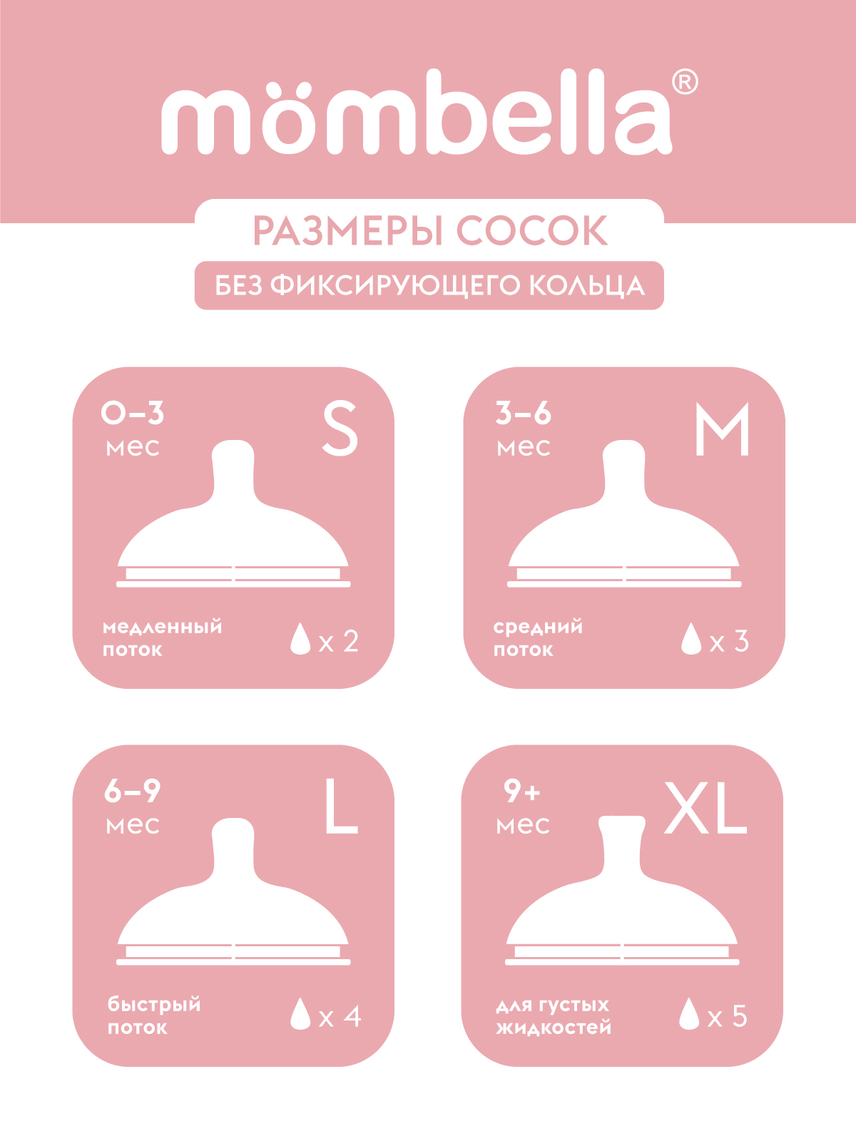 Соска Mombella Anti-Colic силикон - фото 4