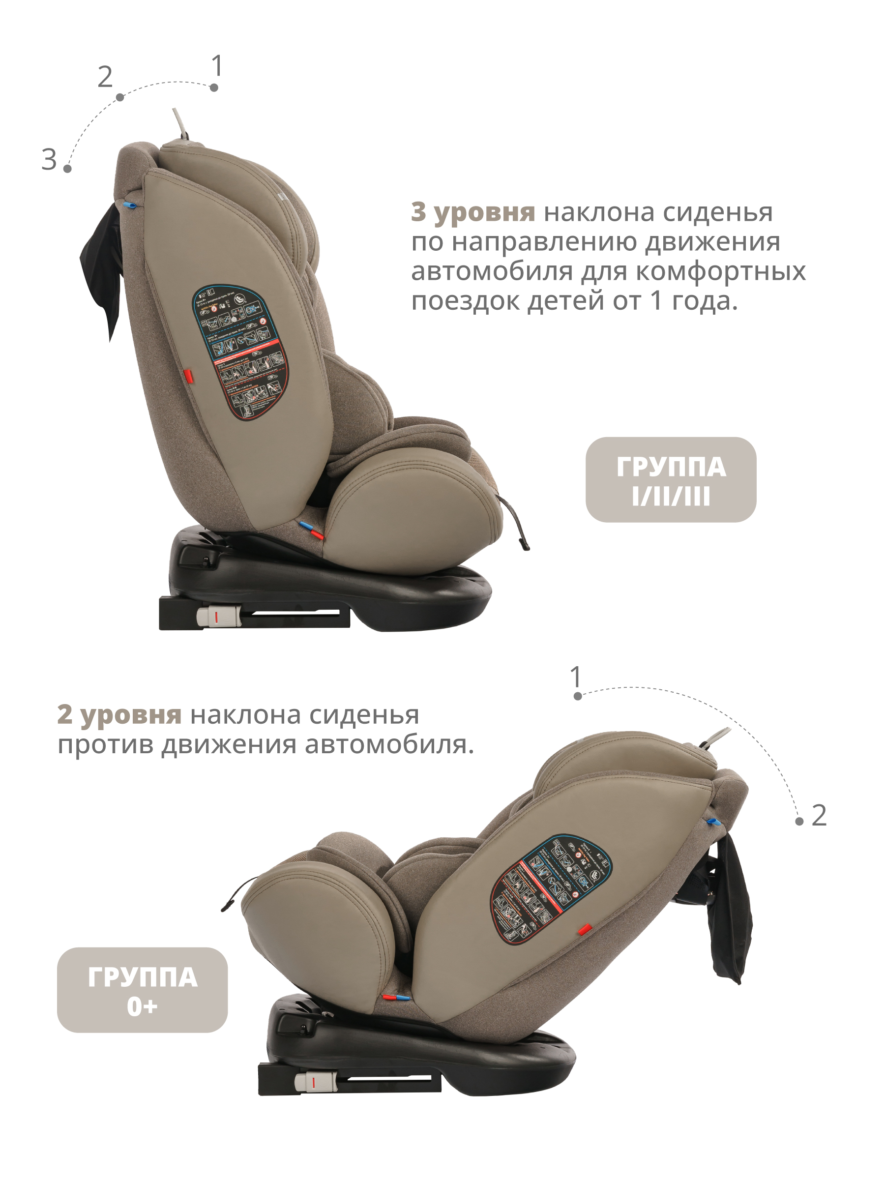 Автокресло JOVOLA MOON Isofix 0+/1/2/3 (0-36 кг) бежевый - фото 8