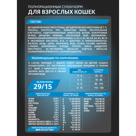 Корм сухой Зоогурман Zoogurman Ocean fish, Океаническая рыба, 1,5 кг