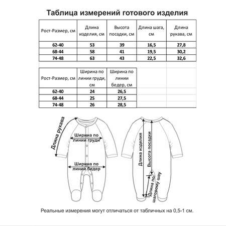 Комбинезон Мамуляндия
