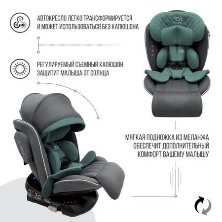 Автокресло Sweet Baby Fortuna Isofix 0+/1/2/3 (0-36 кг)