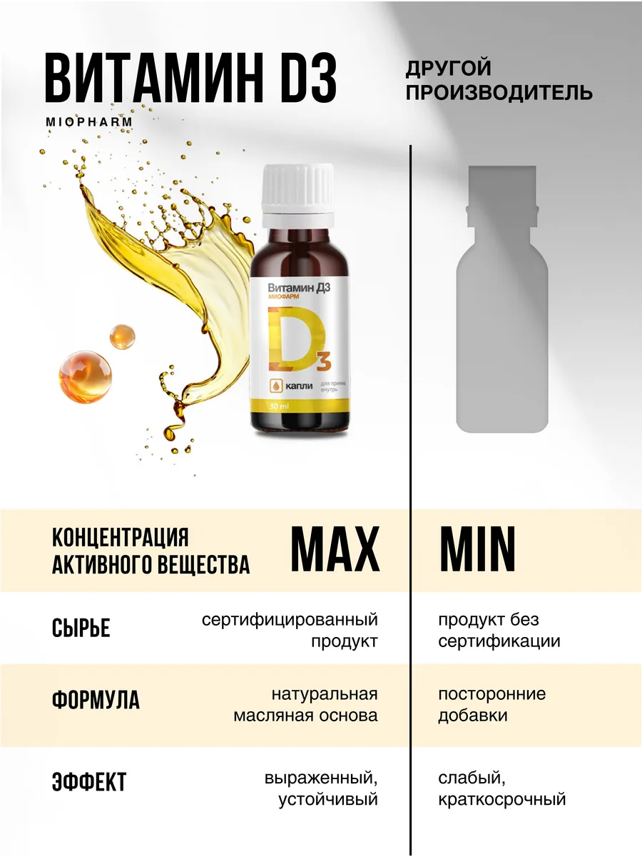 Витамин Д3 в каплях Миофарм Для иммунитета - фото 7