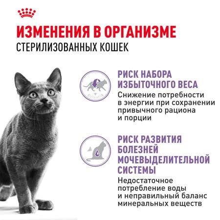 Корм влажный для кошек ROYAL CANIN Sterilised 85г соус стерилизованных пауч