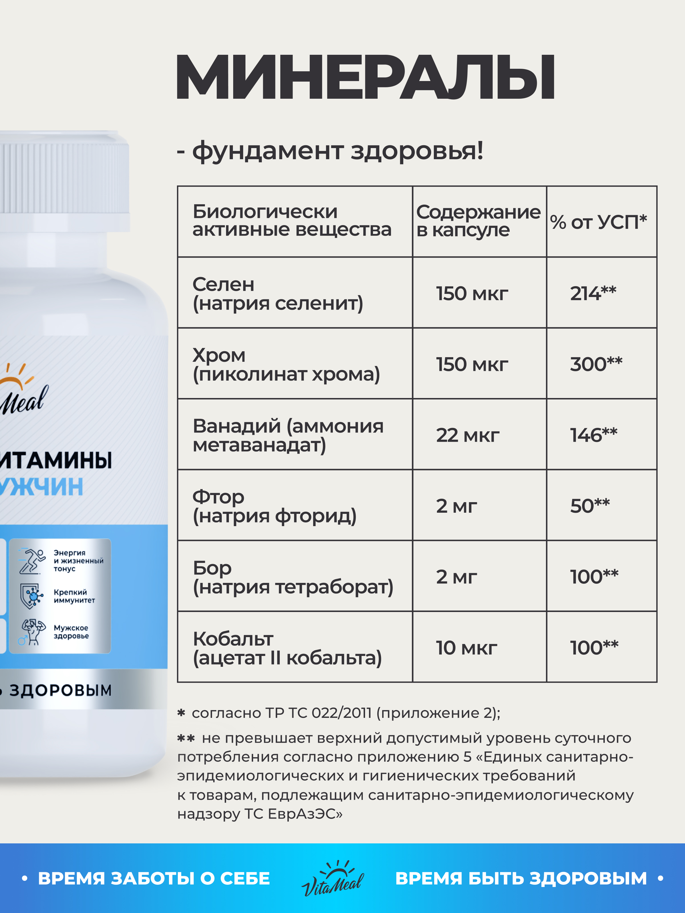 Витаминно-минеральный комплекс VitaMeal для мужского здоровья и энергии 120 капсул - фото 8