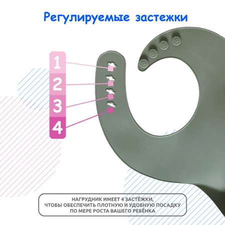 Нагрудник MIKMEL пластик