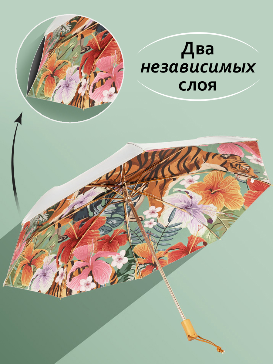 Зонт Белоснежка 305-UM - фото 5