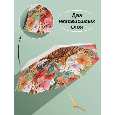 Зонт Белоснежка