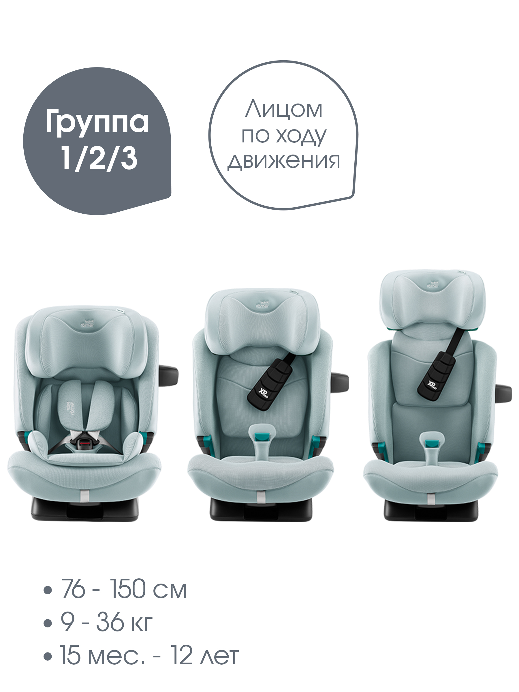 Автокресло Britax Roemer Advansafix Pro Style Isofix 1/2/3 (9-36 кг) бирюзовый - фото 2