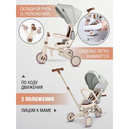 Трехколесный велосипед CITYRIDE