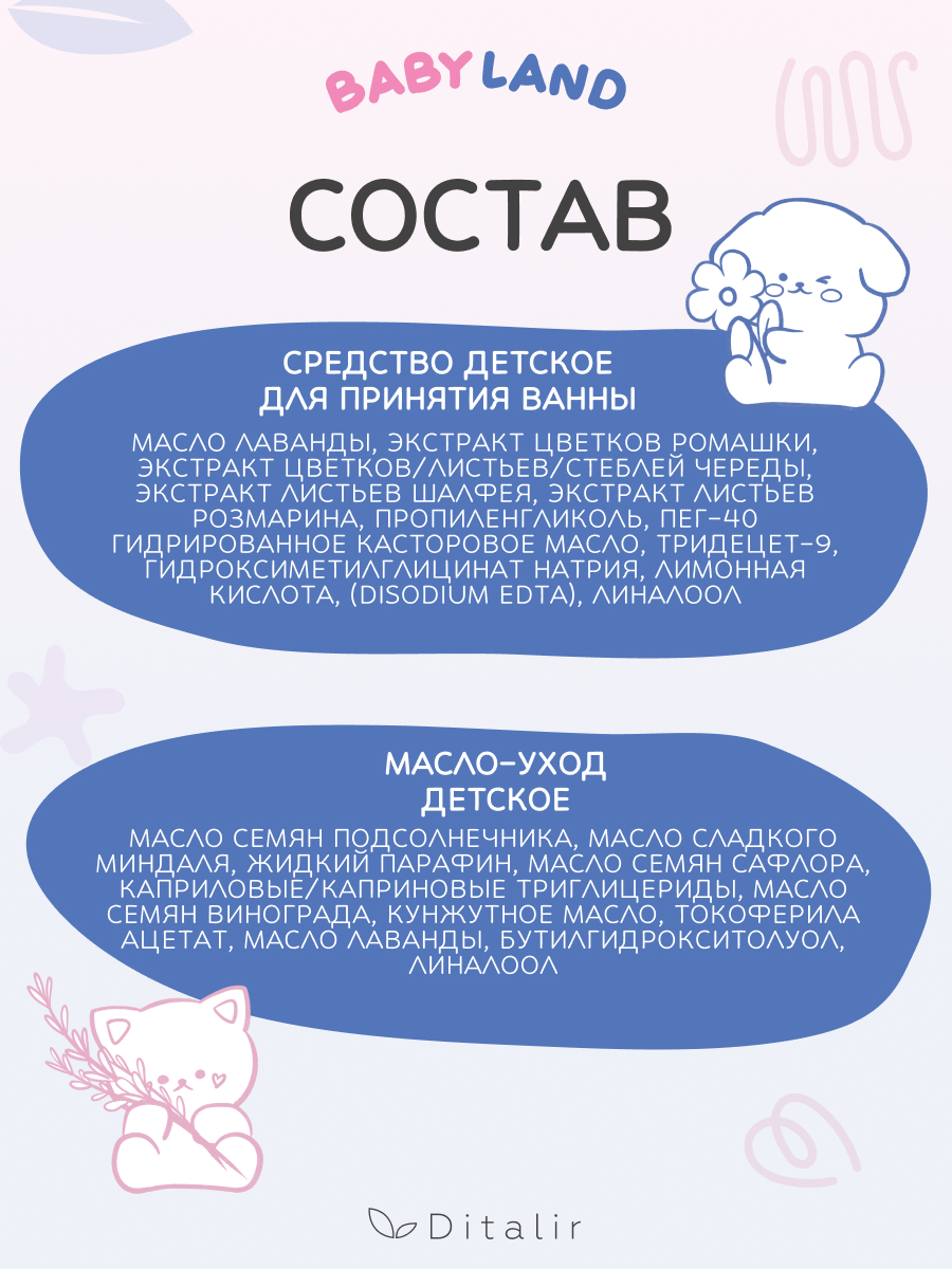 Набор средств Диталир BABYLAND - фото 15