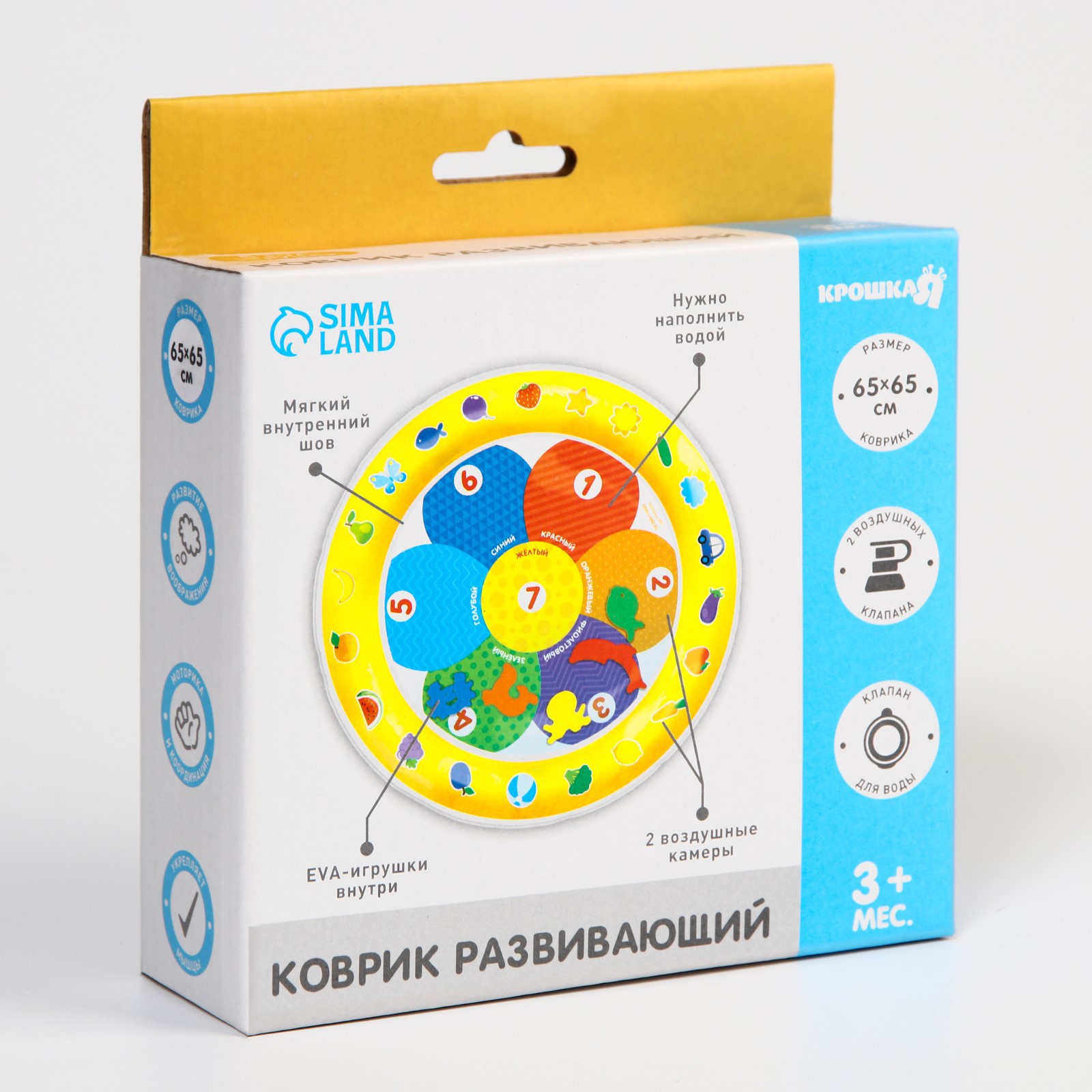 Коврик Крошка Я - фото 1
