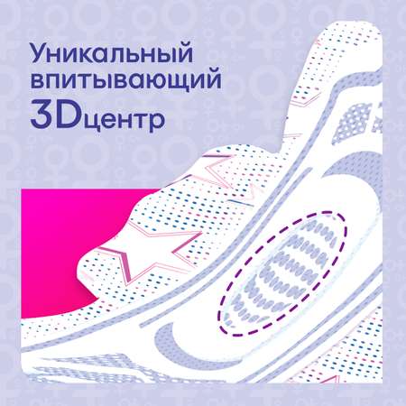 Прокладки гигиенические Kotex Ultra Ночные 7шт