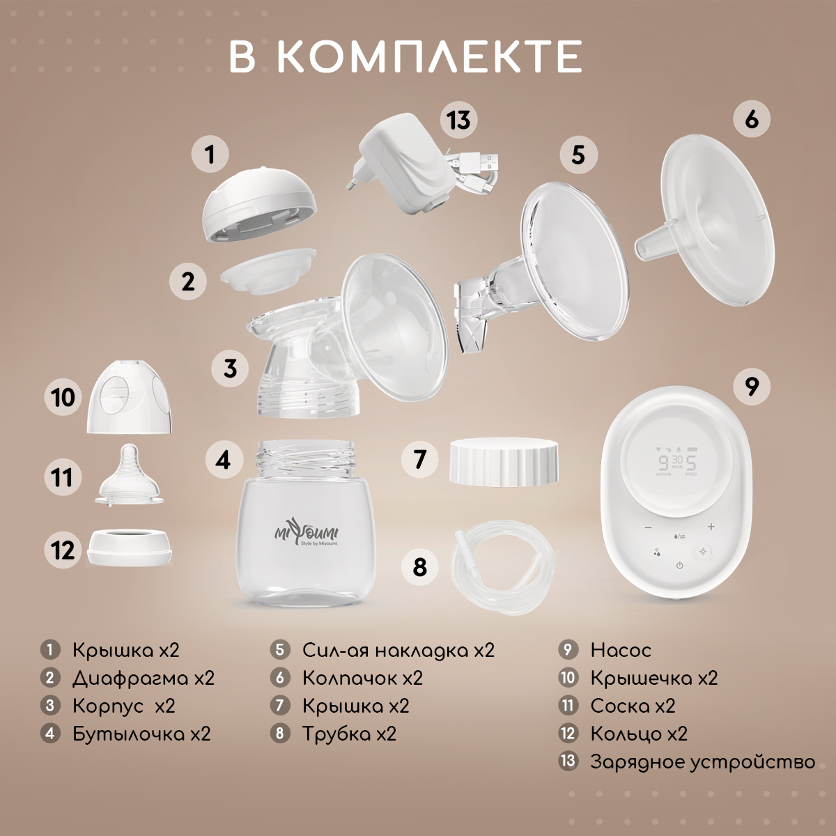 Молокоотсос электрический Miyoumi двойной - фото 6