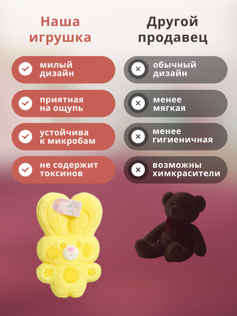 Мягкая игрушка iLikeGift детская плюшевая в ассортименте - фото 7