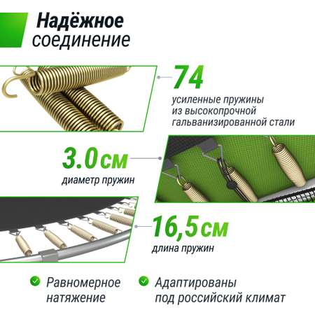 Батут каркасный Simple 12 ft UNIX line Green с внешней защитной сеткой общий диаметр 366 см до 150 кг