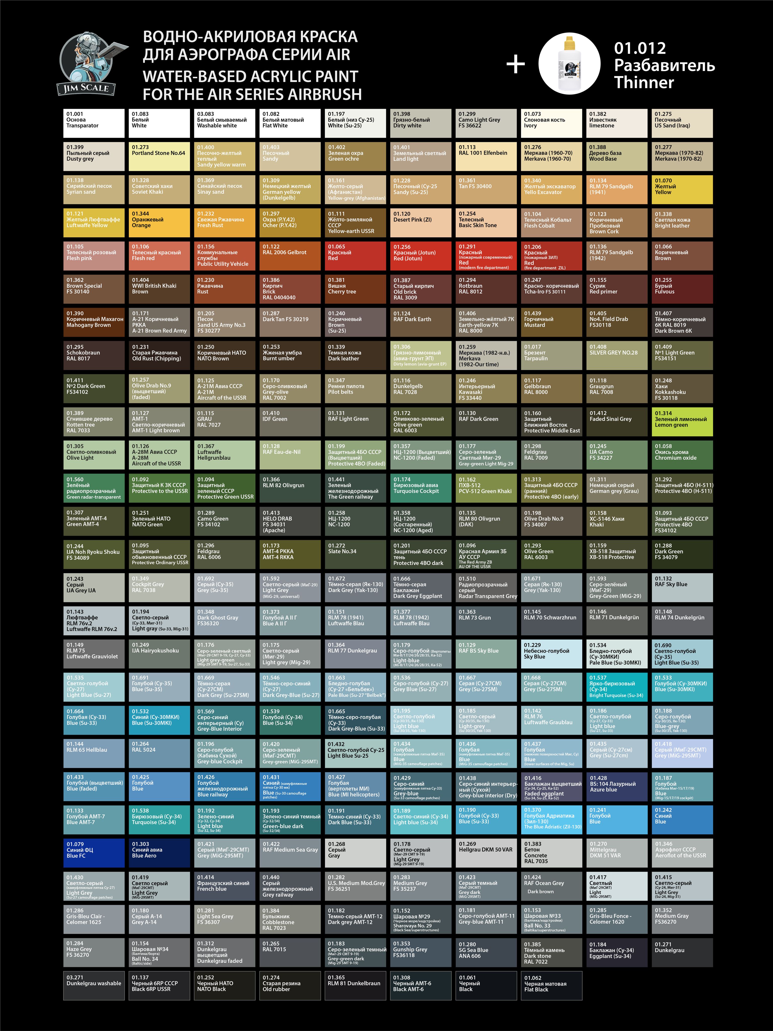 Акриловая краска для сборных моделей Jim Scale Проливка Носитель Чумы Plague Carrier (бывш. Poxwalker) 18мл 05.2430 - фото 7