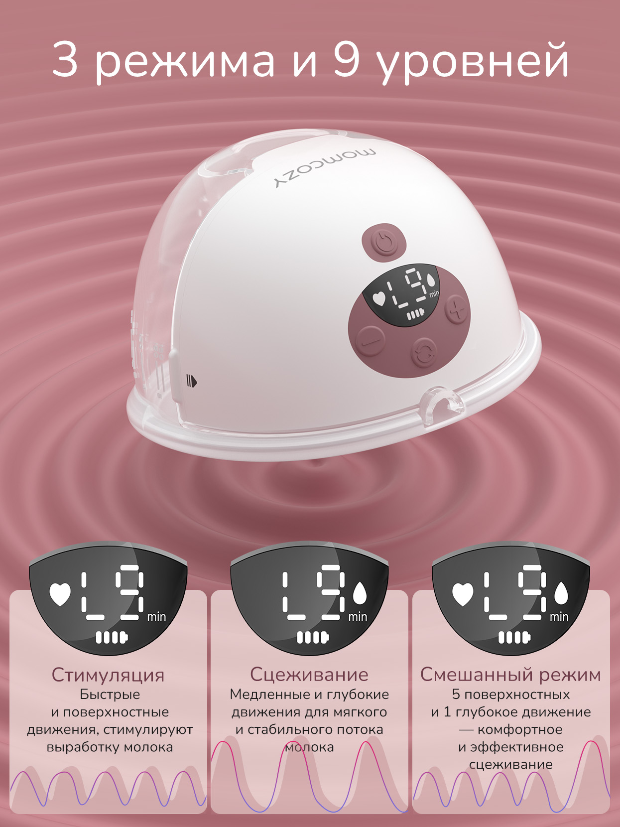 Молокоотсос электрический Momcozy M5 беспроводной портативный - фото 7