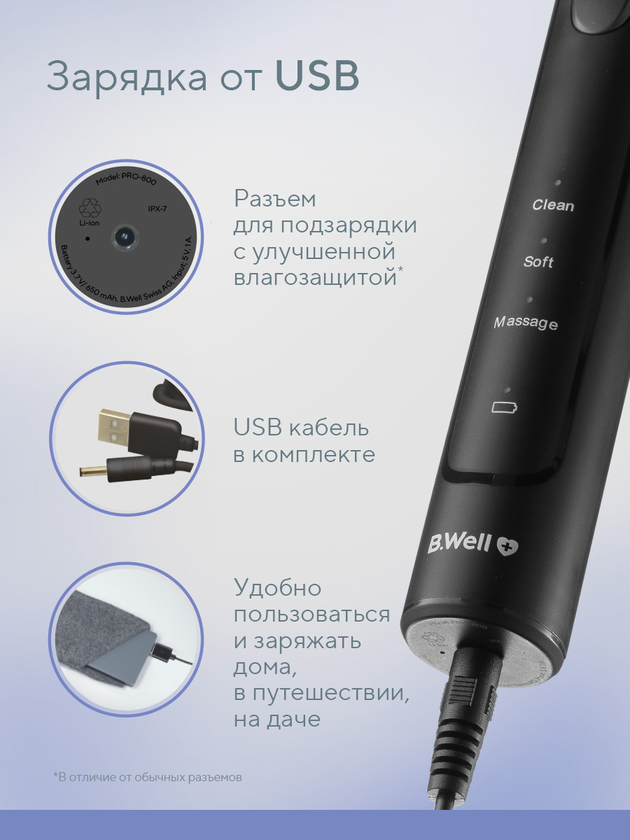 Зубная щетка электрическая B.Well - фото 11
