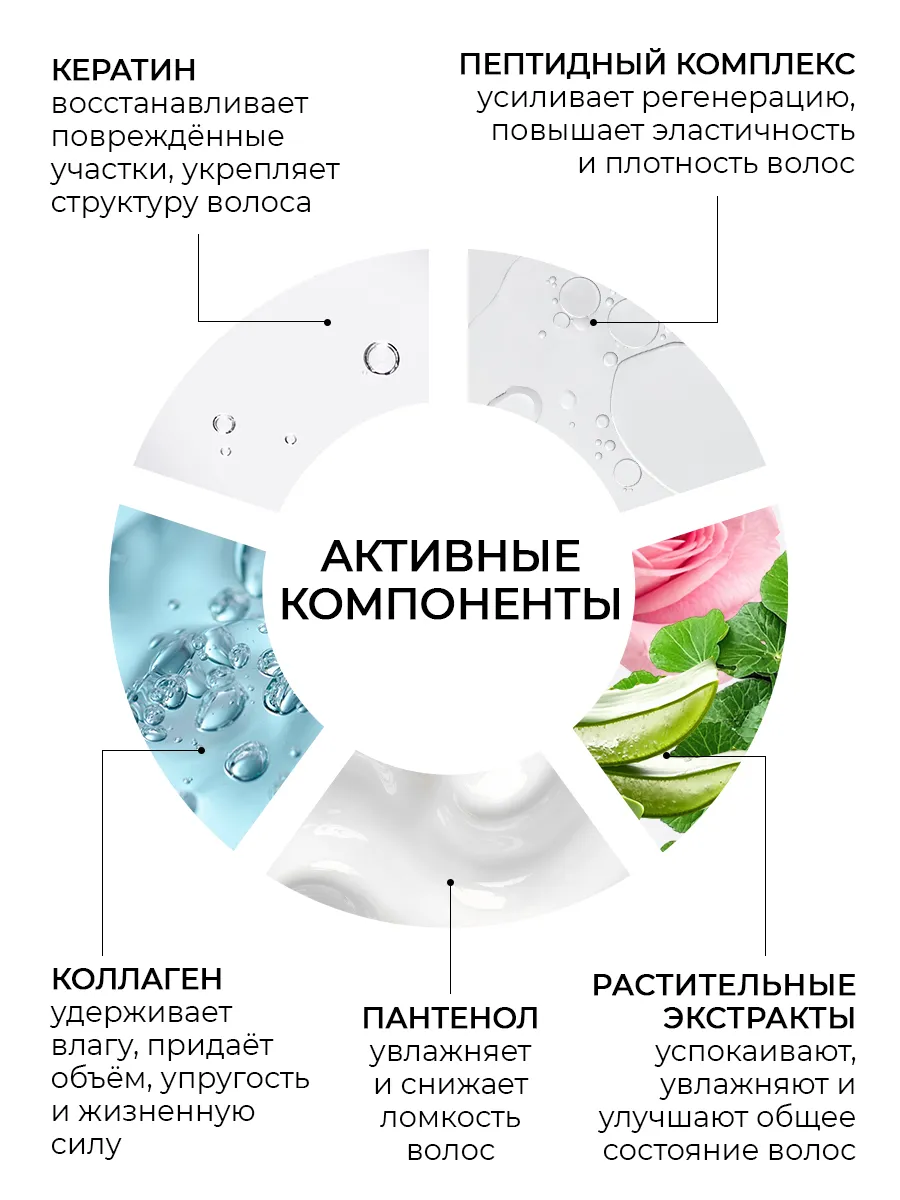 Бальзам SHARY - фото 3