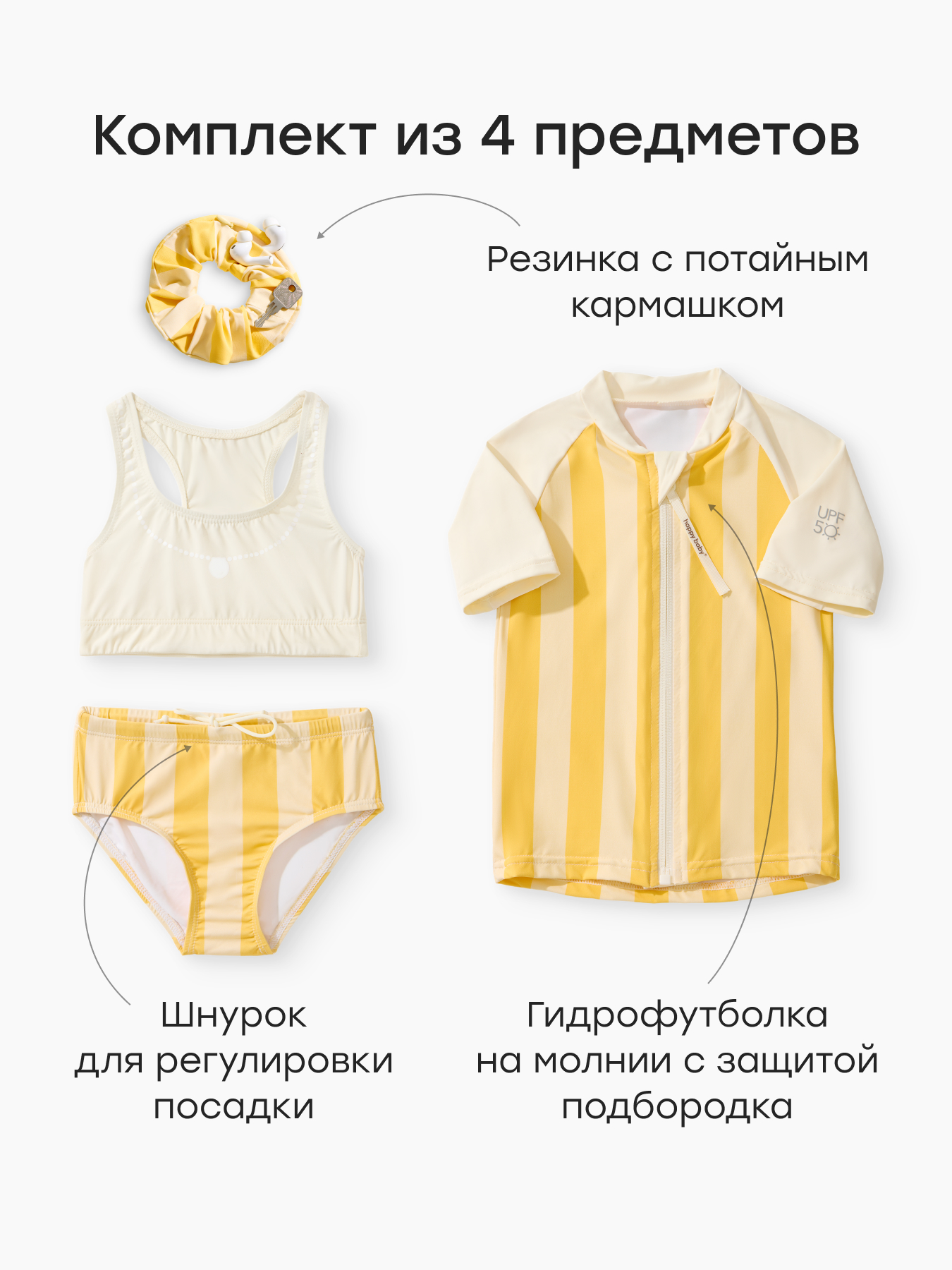 Комплект купальный Happy Baby 50707-1_yellow-stripes - фото 2