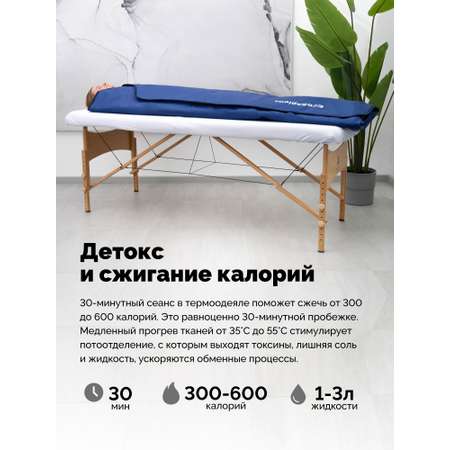 Электроодеяло EcoSapiens для обертывания и инфракрасной сауны Infrasauna 220х180 см