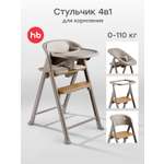 Стульчик для кормления Happy Baby Dorian шезлонг башня помощника серый