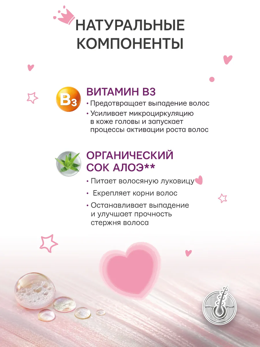 Шампунь Селенцин 2в1 Активатор роста 200 мл 1 шт. - фото 4