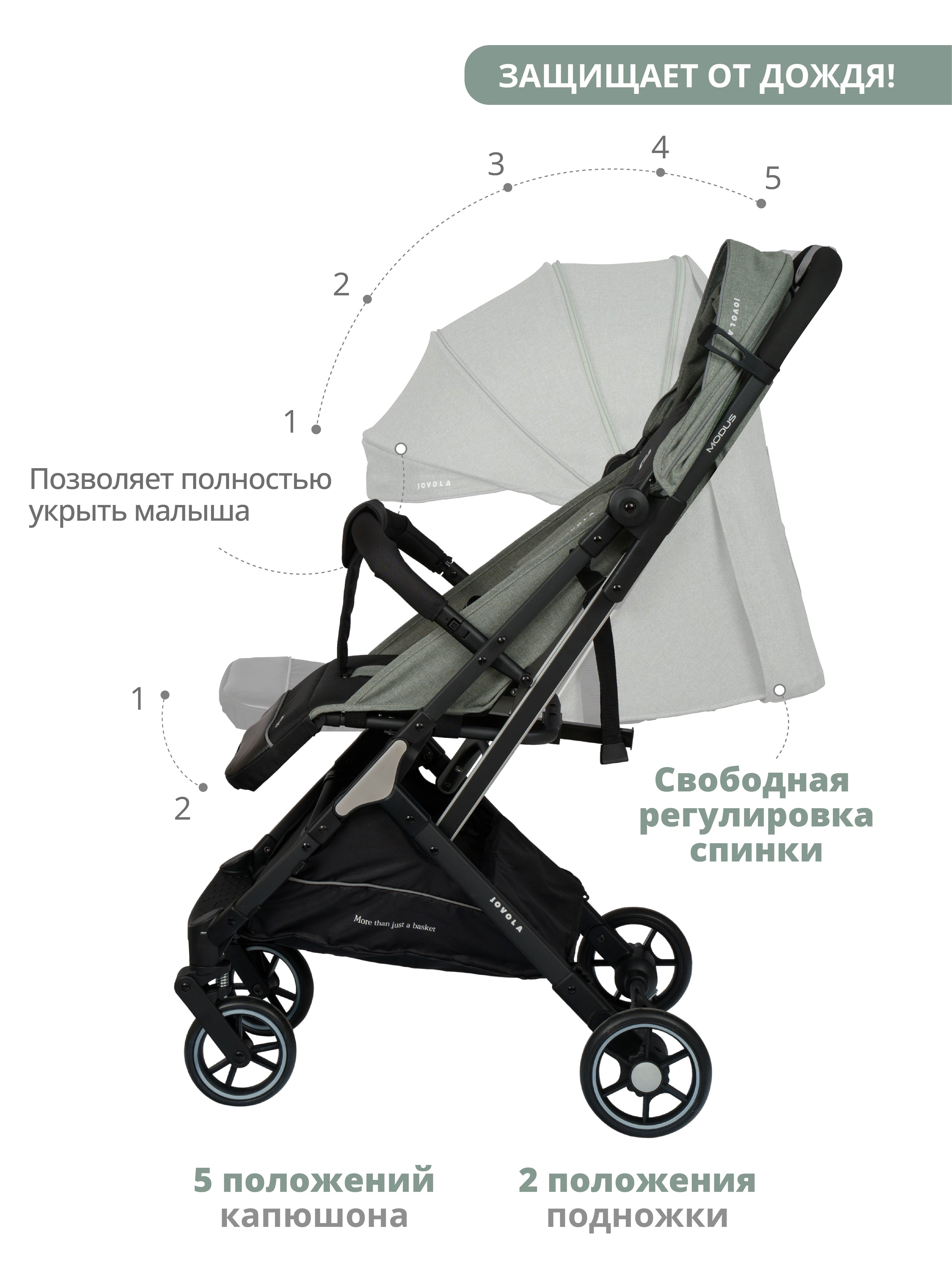 Коляска прогулочная JOVOLA MODUS для путешествий зеленый - фото 2