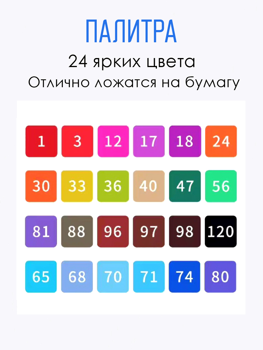 Маркеры Orange Peel 24 шт. - фото 3