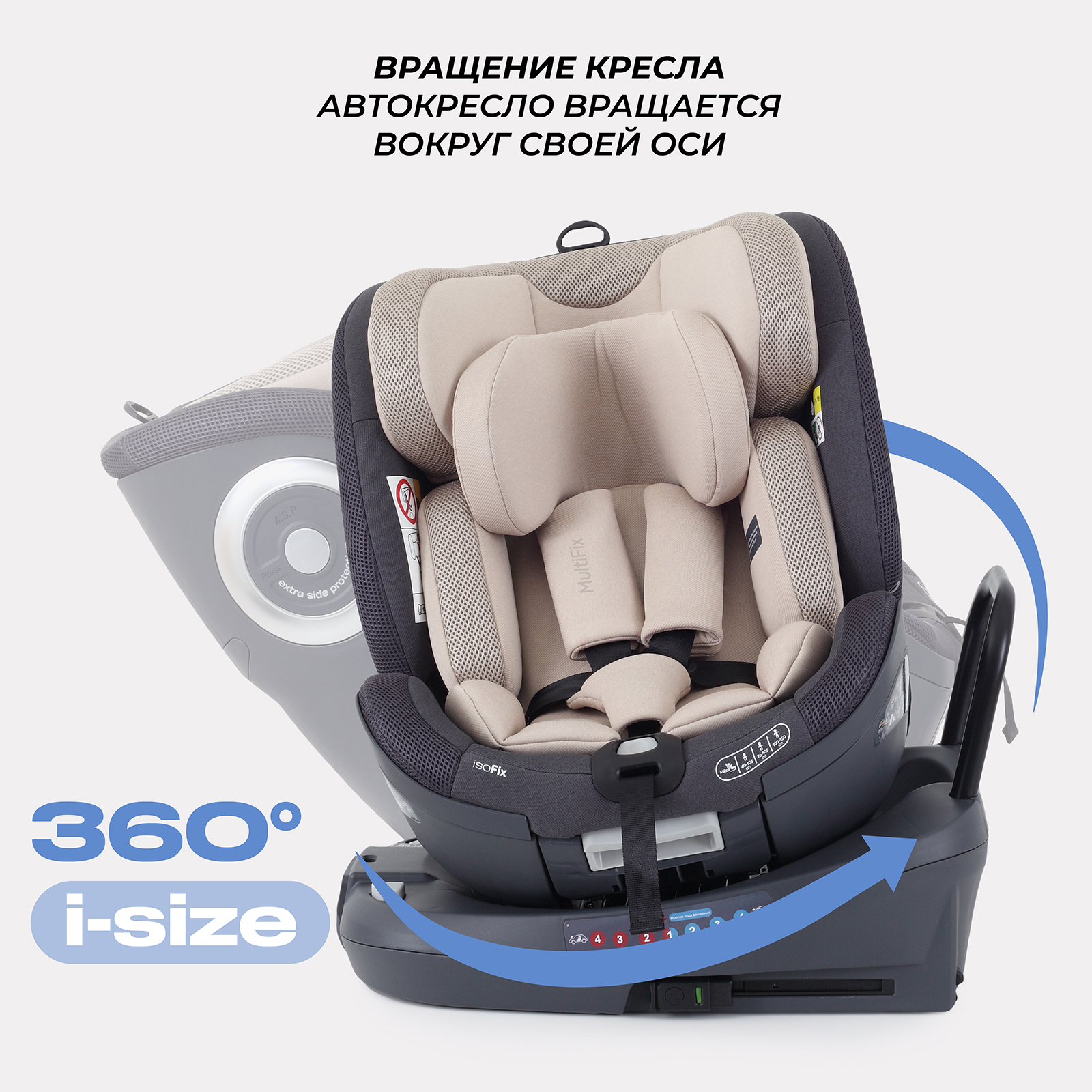 Автокресло Rant MultiFix Beige Isofix 0+/1/2/3 (0-36 кг) - фото 7