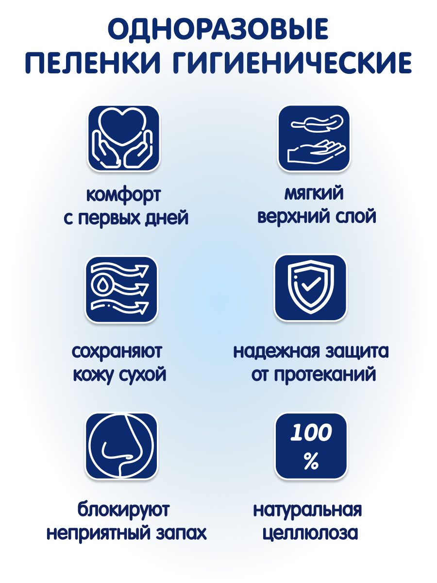 Пелёнки одноразовые INSEENSE 60х60 см 80 шт. - фото 8
