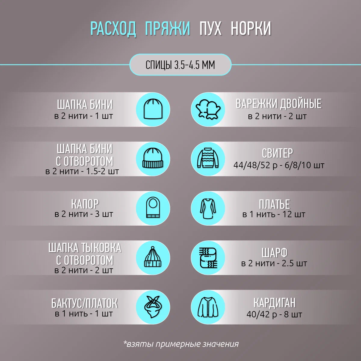 Пряжа Magic 4 Hobby Пух норки (80% пух норки, 20% полиамид) 3х50г/350м цвет мятный - фото 8