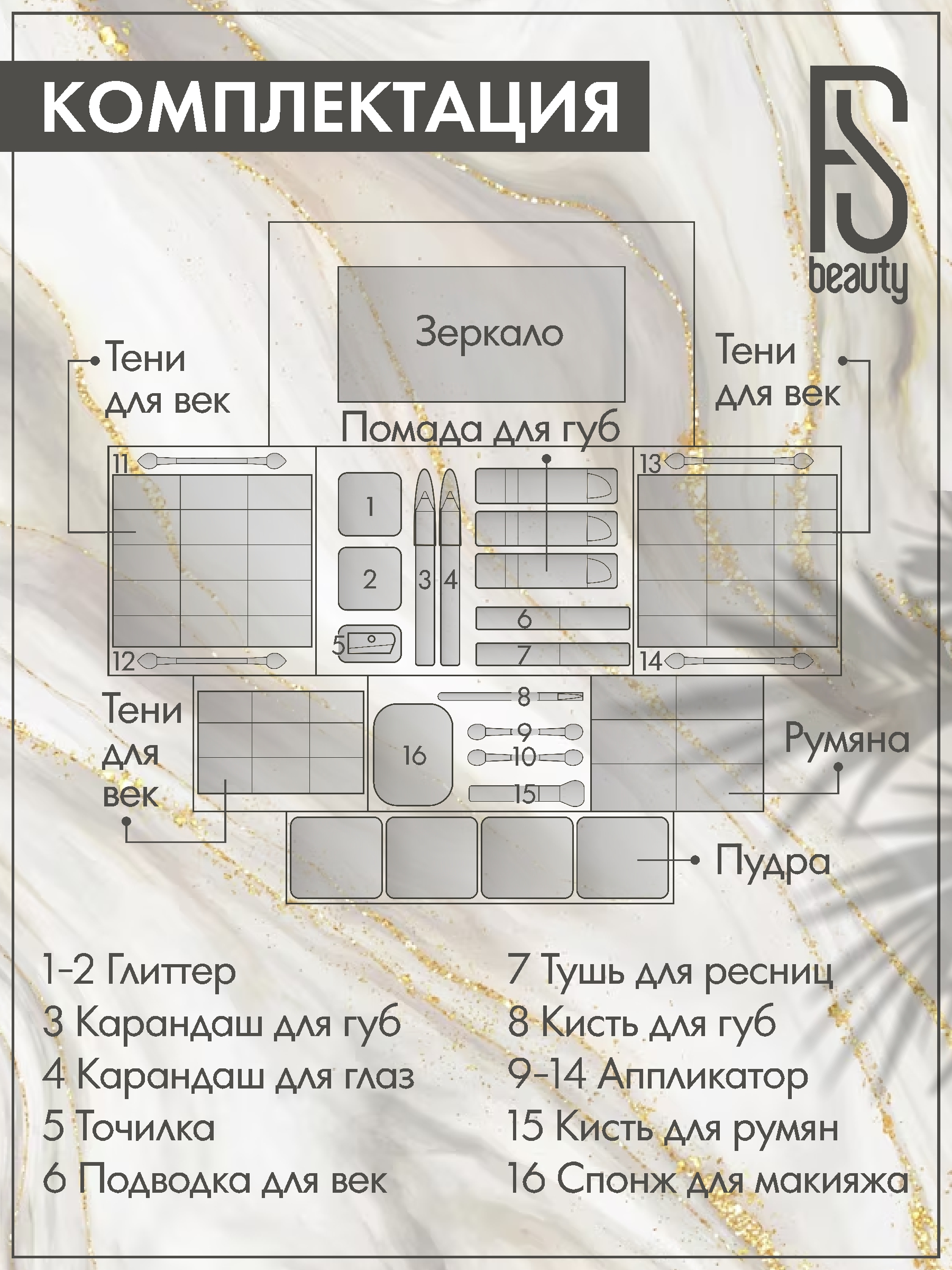 Подарочный набор FS Beauty с косметикой для макияжа Orchid De Lux - фото 2