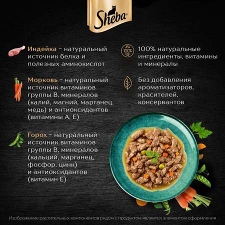 Корм для кошек Sheba 75г Natures Collection с индейкой и морковью