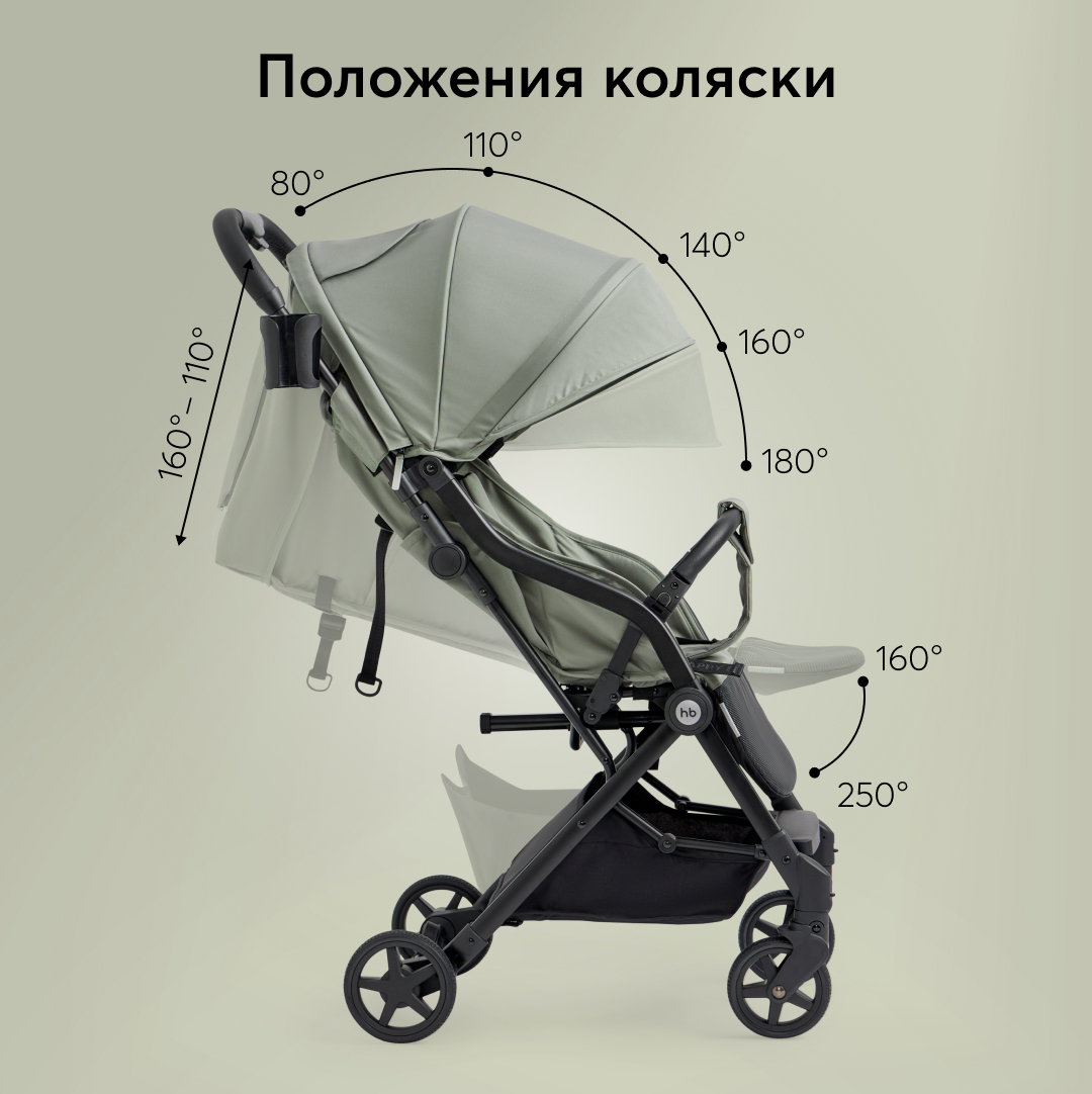 Коляска прогулочная Happy Baby Umma - фото 11