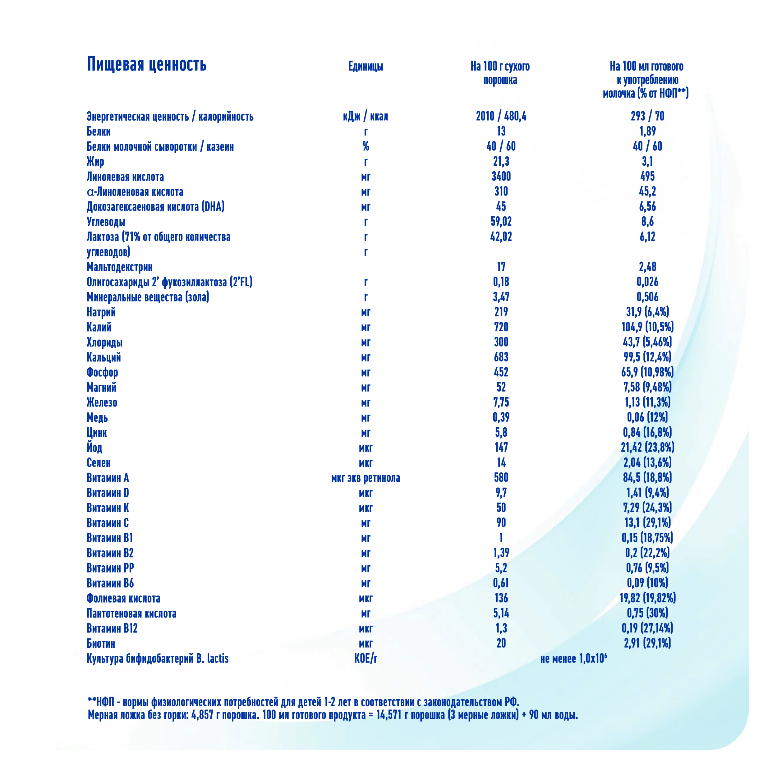 Молочко NAN 4 400г с 18месяцев - фото 11
