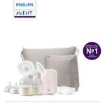 Молокоотсос электрический Philips Avent Avent