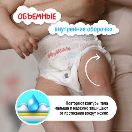 Трусики MyKiddo Elite Kids M (6-10 кг) 114 шт.