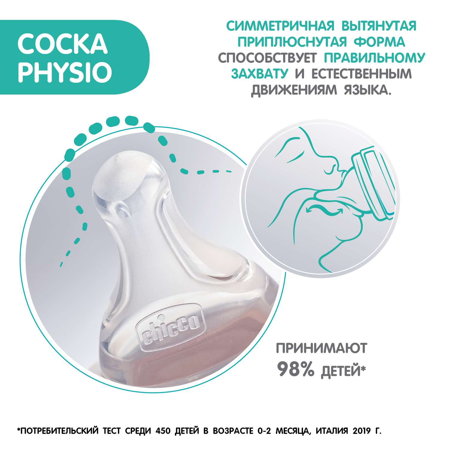 Бутылочка Chicco Anti-Colic 150 мл - фото 14