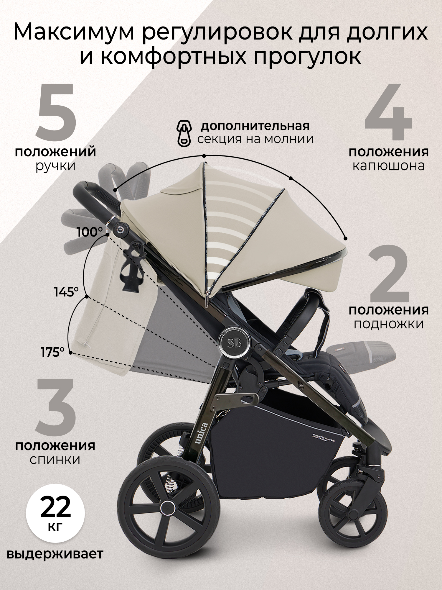 Коляска прогулочная Sweet Baby Unica Olive Green хаки - фото 4