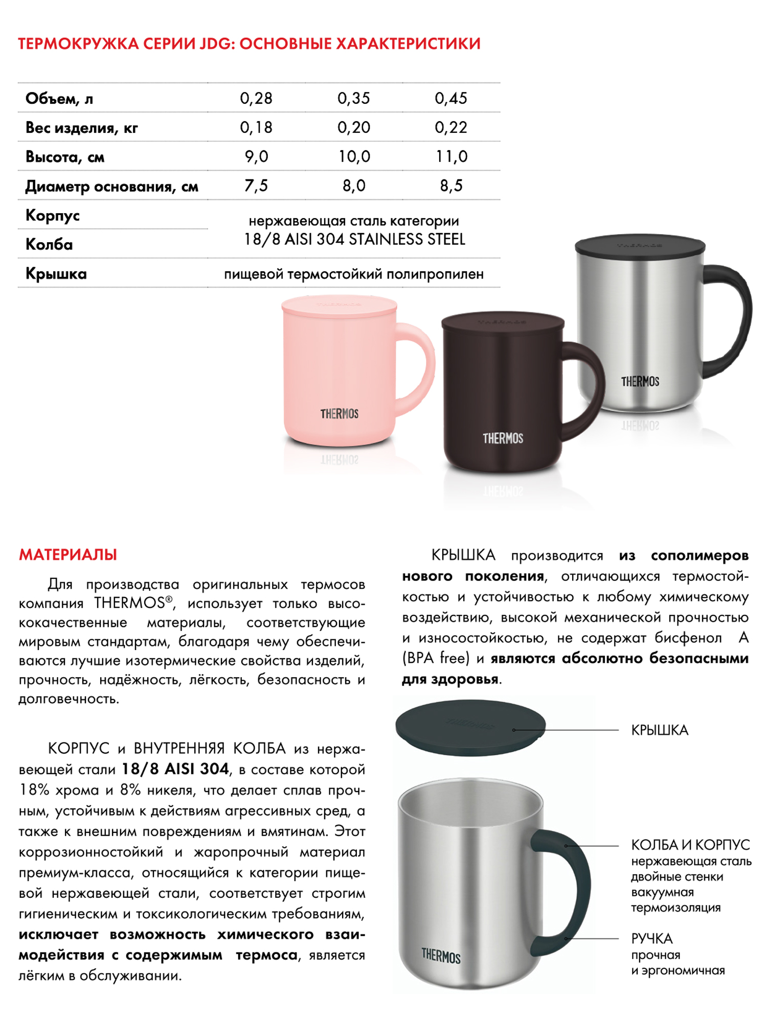 Термокружка для чая кофе 350 мл THERMOS JDG-352 стальная – нержавеющая сталь тепло/холод 2/4 часа - фото 13