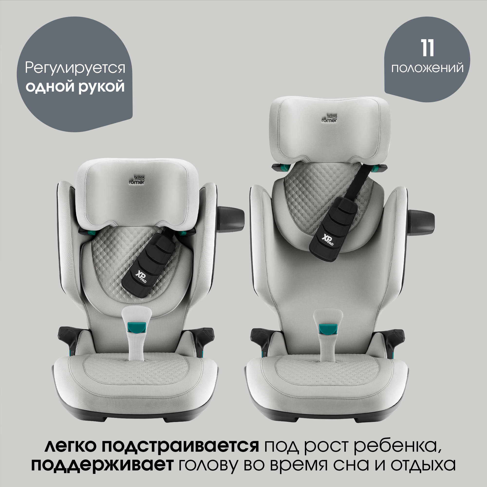 Автокресло Britax Roemer KIDFIX PRO i-SIZE LUX Isofix 2/3 (15-36 кг) серый - фото 7
