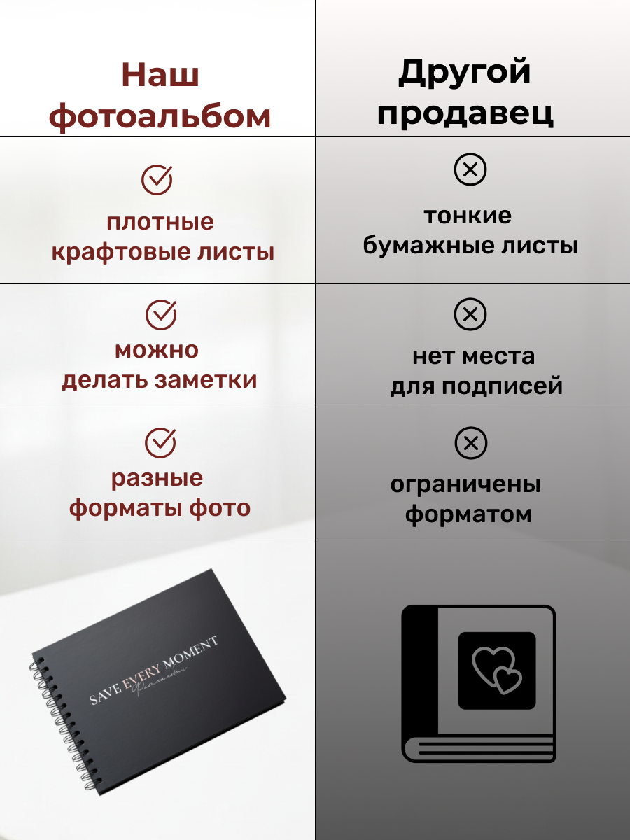 Фотоальбом iLikeGift Save every moment 25x19 см, 20 листов - фото 7