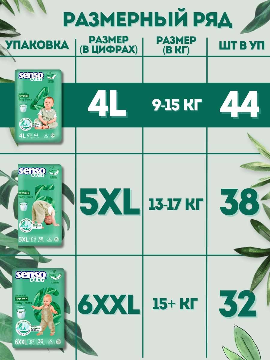 Трусики SENSO BABY Sensitive 0 (7-14) 44 шт. - фото 8