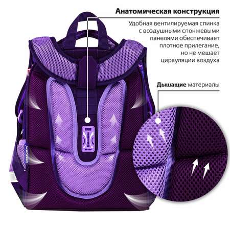 Рюкзак Brauberg