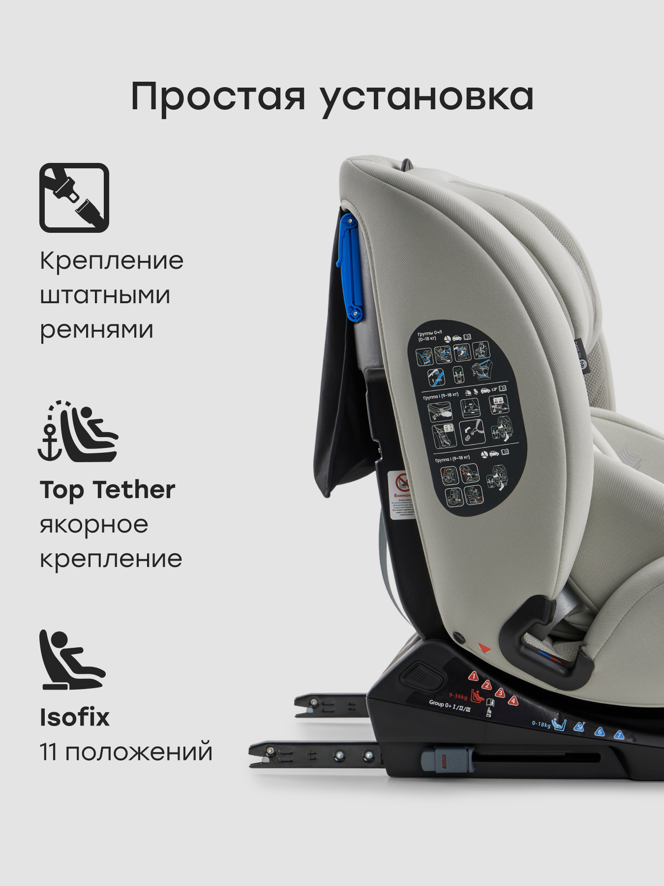 Автокресло Happy Baby Orex Isofix 0+/1/2/3 (0-36 кг) серый - фото 4