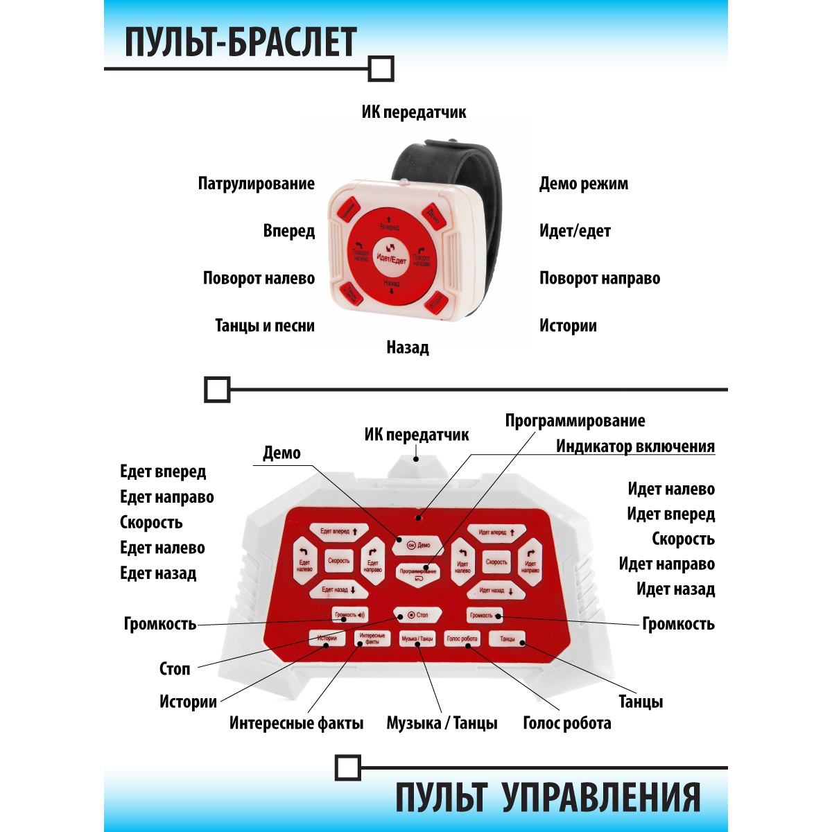Робот РУ Veld Co - фото 10