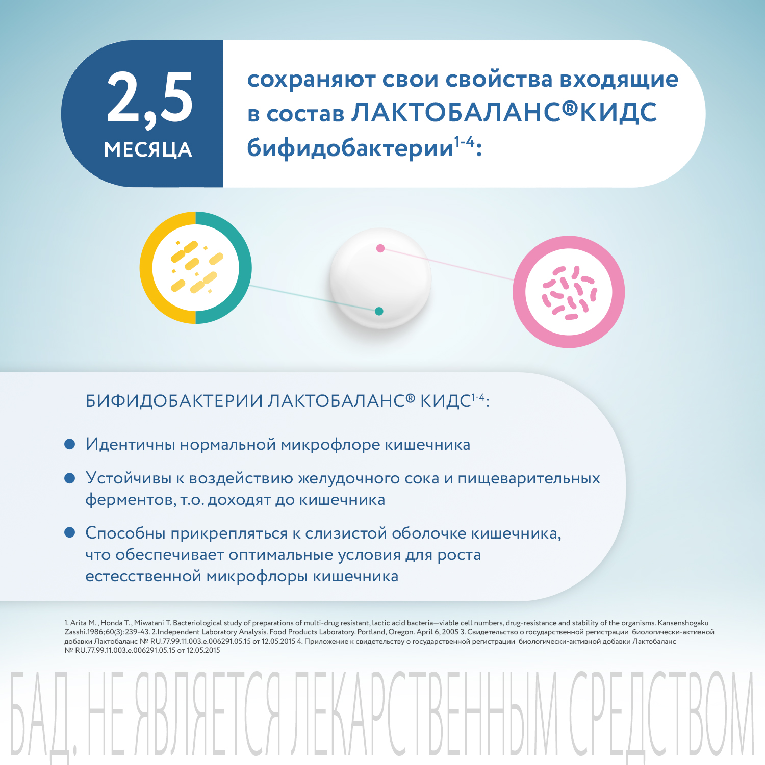 Мультипробиотик Лактобаланс Кидс детям с 3 лет 10 жевательных таблеток - фото 10